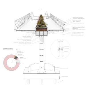 Short Section & Embodied Carbon