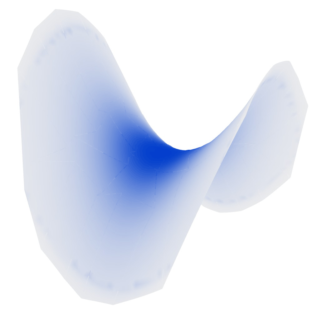 Animation of Planar Panels forming on Hyperbolic surface